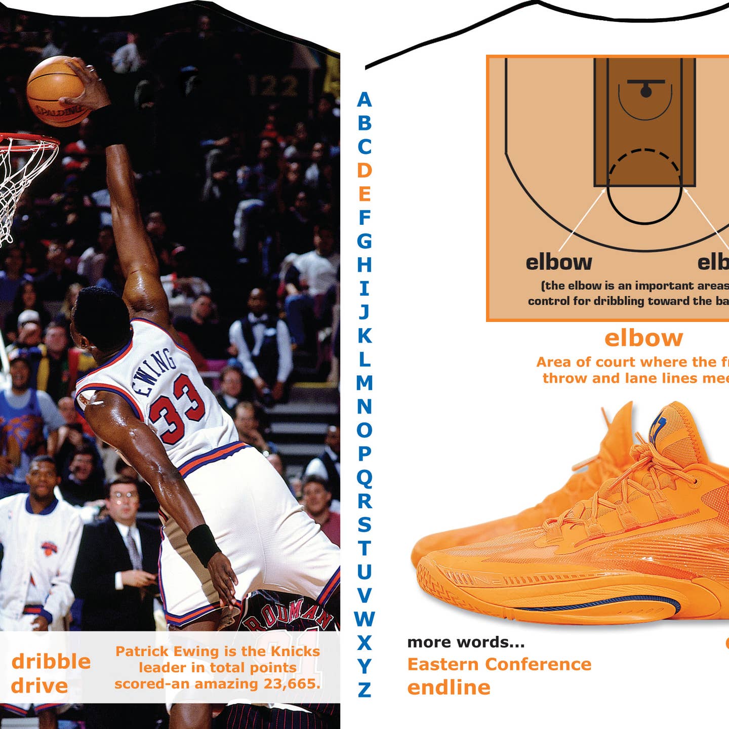 New York Knicks ABC Book