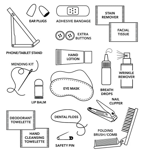 Bon Voyage Travel Kit