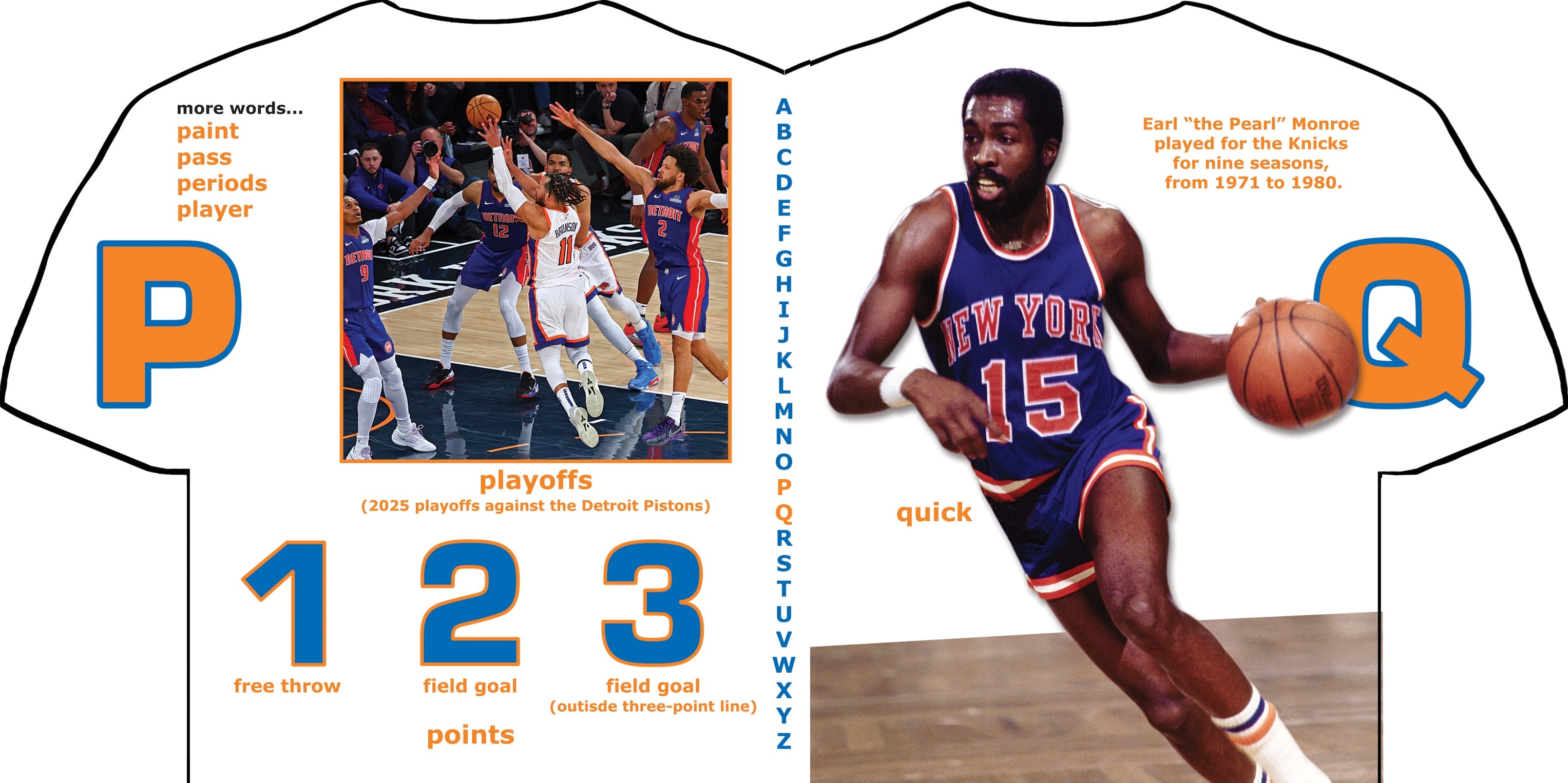 New York Knicks ABC Book