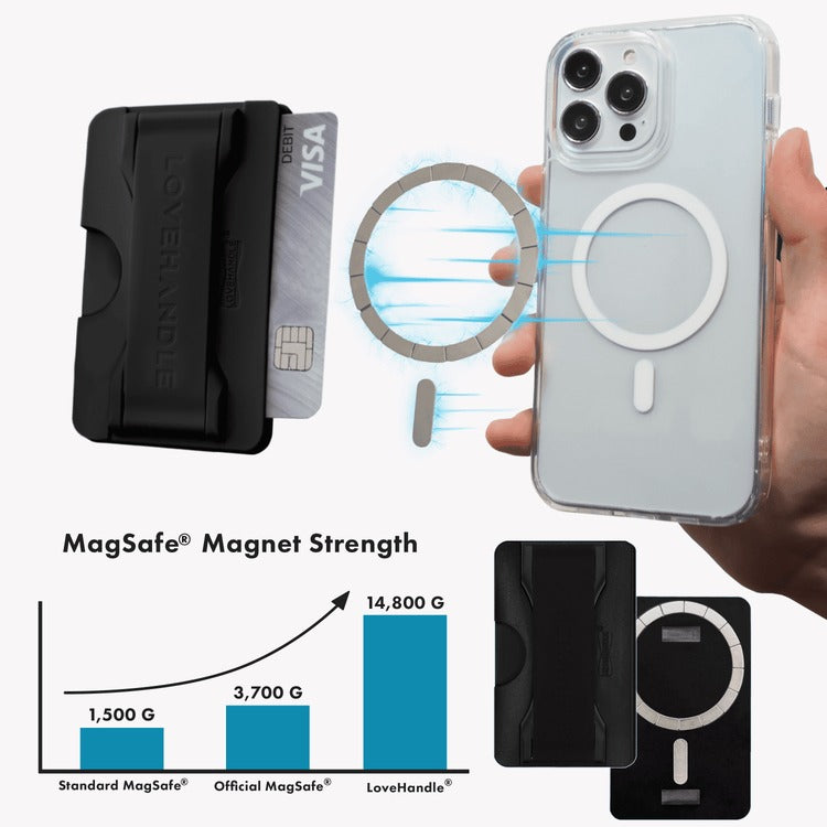Magnetic Phone Wallet
